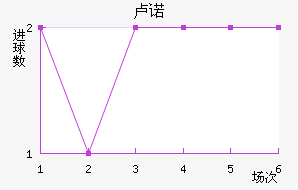 ¬ŵ