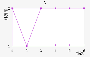 NKղ