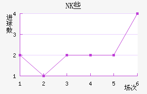 NKЩ˽