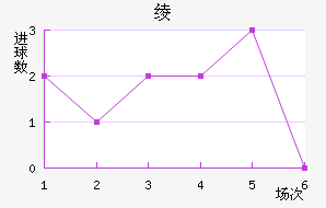 籾