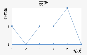 ϼ˹