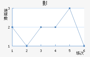 㶫ݱ