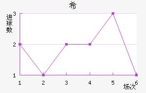ϣ˽