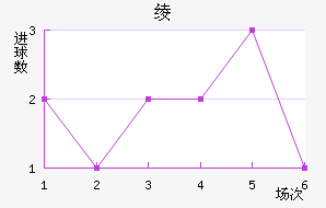 籾