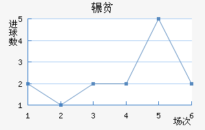շƶ½