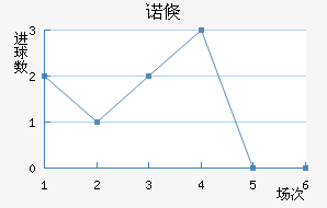 ŵٿ