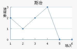 ˹ұ