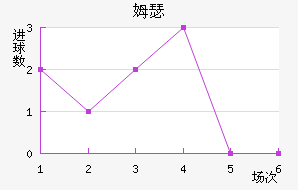 ķɪ