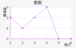 ˹˹Ī