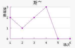 ˹岨