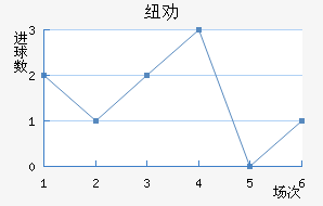 ŦȰ½