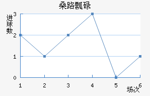 ɣ·ưµ½