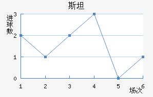 ˹̹½