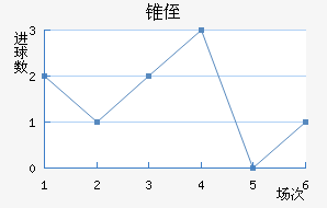 ׶ֶ
