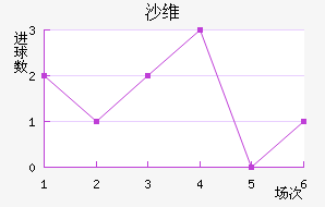 ɳά