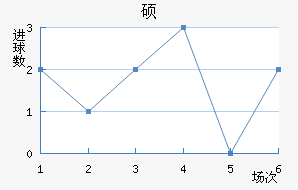 ˶ǽ