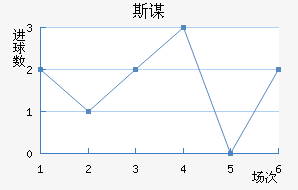˹ı