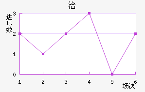 Ǣ