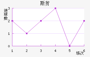 ˹ƶ½