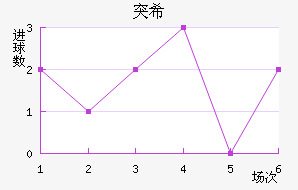 ͻ˹ϣ