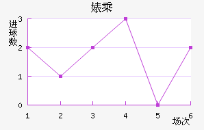 滳˹