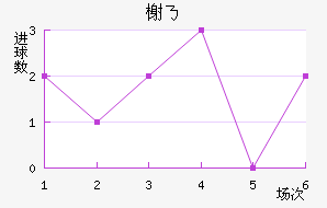 鿨˹