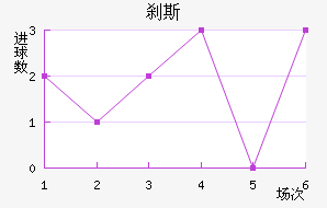 ɲ˹