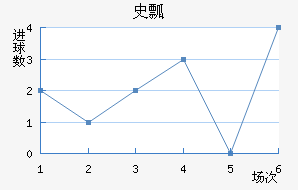 ʷưͿ