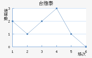 ̨ά̩