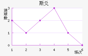 ˹سǽ