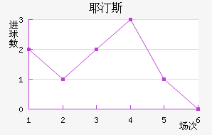 Ү͡˹BP