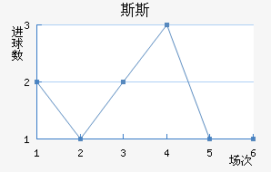 ˹˹½