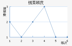 ﰲ˹˴ģ