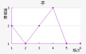 ܷؽ