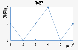 人׿