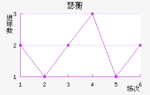 ˹ͼ޿˽