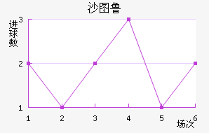 ɳͼ³