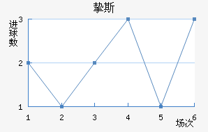 ֿ˹