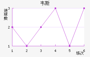 Τ˹