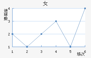 ﾺŮ