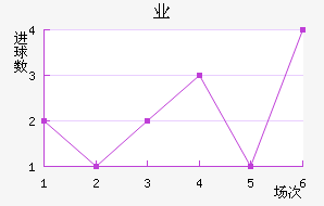 Ľҵ