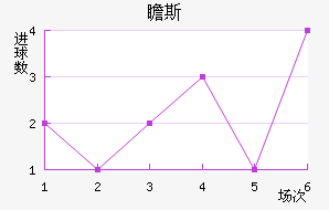 հ˹