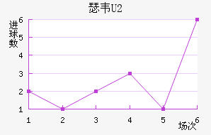 ɪΤU20