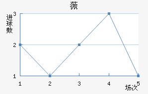 ޱǽ