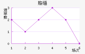 ¸绪ñ