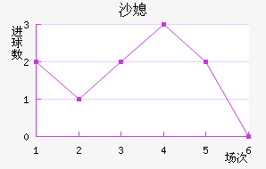 ɳϱ