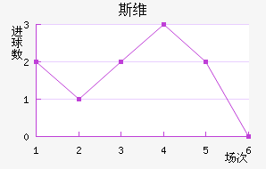 ˹ά