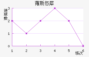 ޳˹ŭϬ