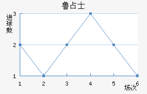 ³ռʿ