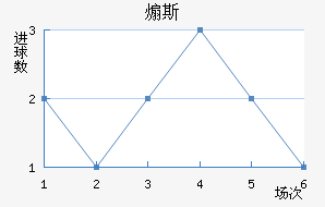 ɿ˹